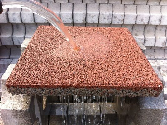 Floor Tiles That Stand the Test of Time with Repeated Permeable Block Paving